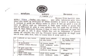 कोलकाता की घटना के बाद अब जिला अस्पताल में रात्रि में औचक निरीक्षण एवं मॉनीटिरिंग हेतु टीम गठित..