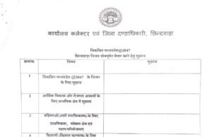 chhindwara विजन डॉक्यूमेंट के लिए 5 तक मांगे गए सुझाव