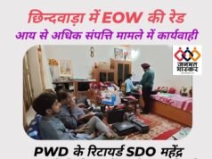 छिन्दवाड़ा : आय से अधिक संपत्ति मामले में PWD के रिटायर्ड SDO महेंद्र नागवंशी के ठिकानों पर EOW की रेड कार्यवाही,आय से 200 प्रतिशत ज्यादा का निवेश…2 मकान,1 दुकान कृषि भूमियाँ(अचल संपत्ति डेढ़ करोड़)..आटा मिल में ढाई करोड़ का निवेश…30 लाख के वाहन,20 लाख की पॉलिसियां..10 लाख के गहने,51 हज़ार नगद…बैंक खातों की जांच जारी